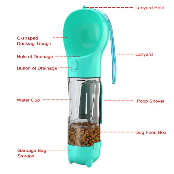 Portable Dog Bowl Great For On The Go